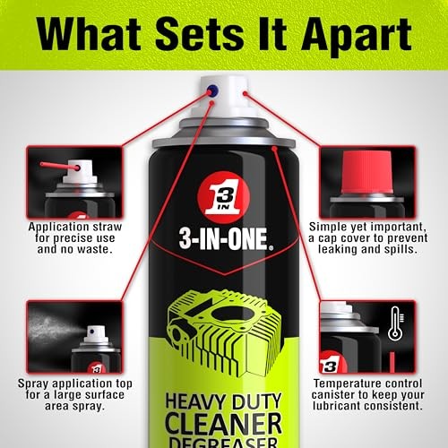 3-IN-ONE Professional Heavy Duty Cleaner Degreaser Spray 500ml, Pack of 12-2