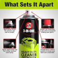 3-IN-ONE Professional Heavy Duty Cleaner Degreaser Spray 500 ml