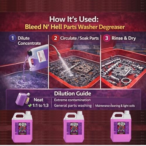 Carbusonic Bleed N’ Hell Citrus Inferno 20L Parts Washer Degreaser Concentrate-3