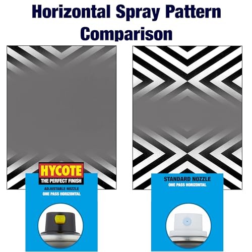 Hycote Workshop Shock Spray Penetrant 400 ml-3