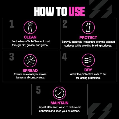 Muc-Off Motorcycle Care Duo Kit with Nano Tech Cleaner and Protectant-4