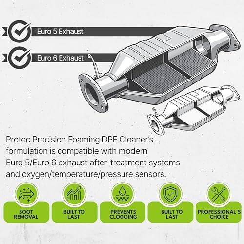 Protec Precision Foaming DPF Cleaner Spray 500 ml-2