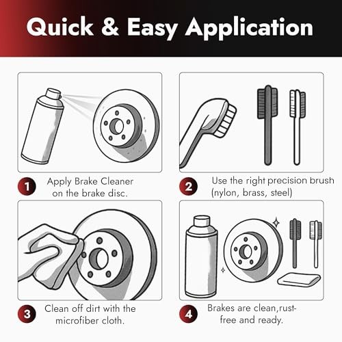 Vexjuro Holts Brake & Parts Cleaner Kit, 600ml, with 3 Detail Brushes and Microfibre Cloth-6